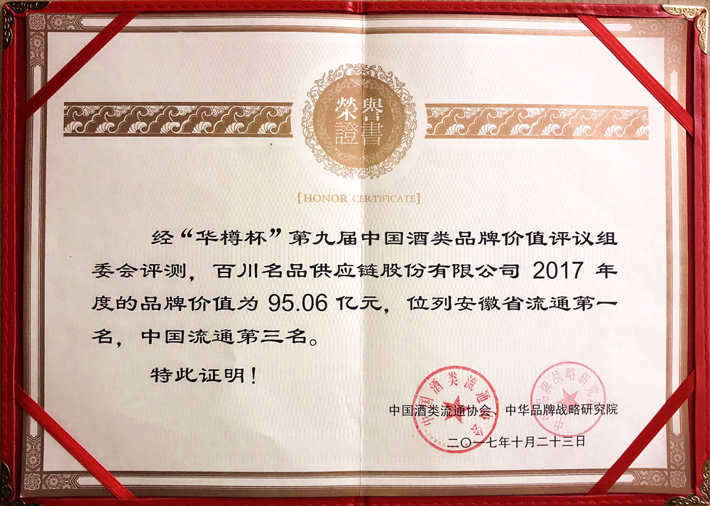 品牌价值.jpg